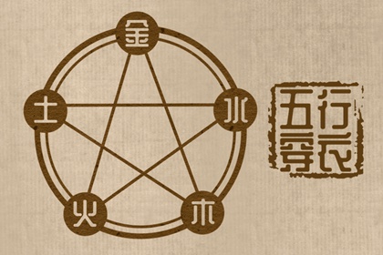 生肖八字_精批八字算命_八字命硬不硬_八字偏财查法_八字精解